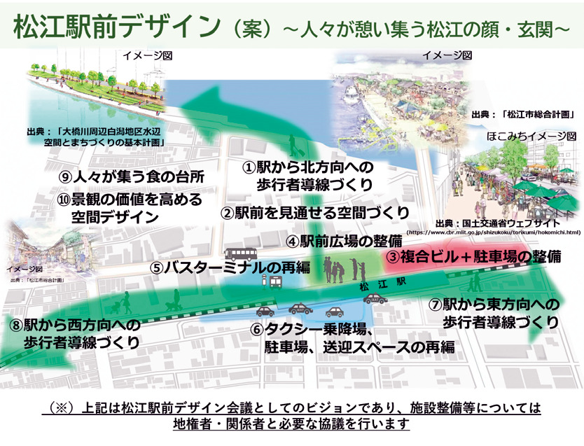 松江駅前デザインの策定